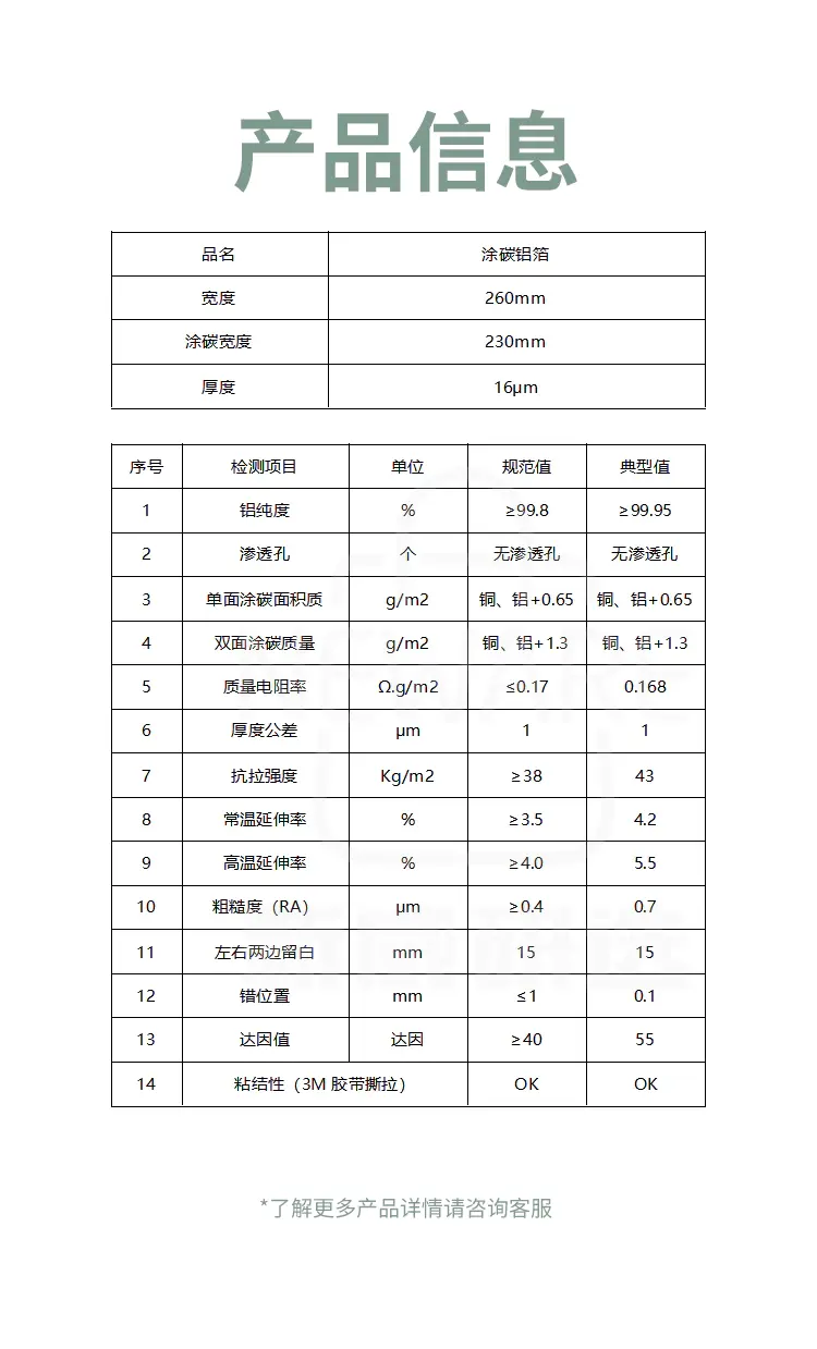 涂碳铝箔的产品信息