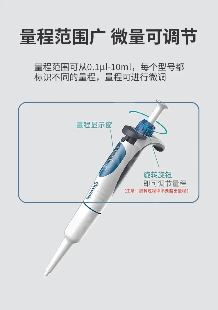 手动微量移液器 A系列商品介绍3