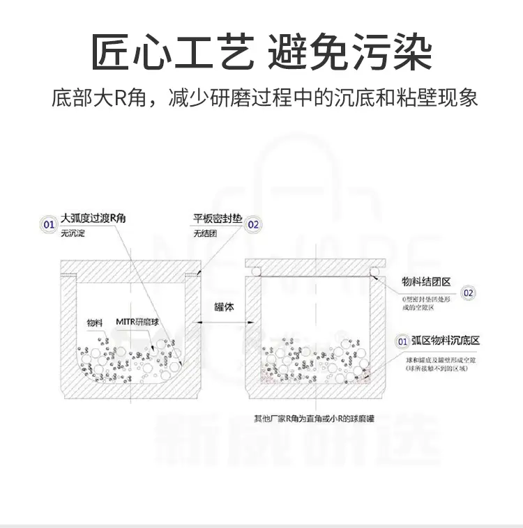 真空玛瑙球磨罐商品详情图4