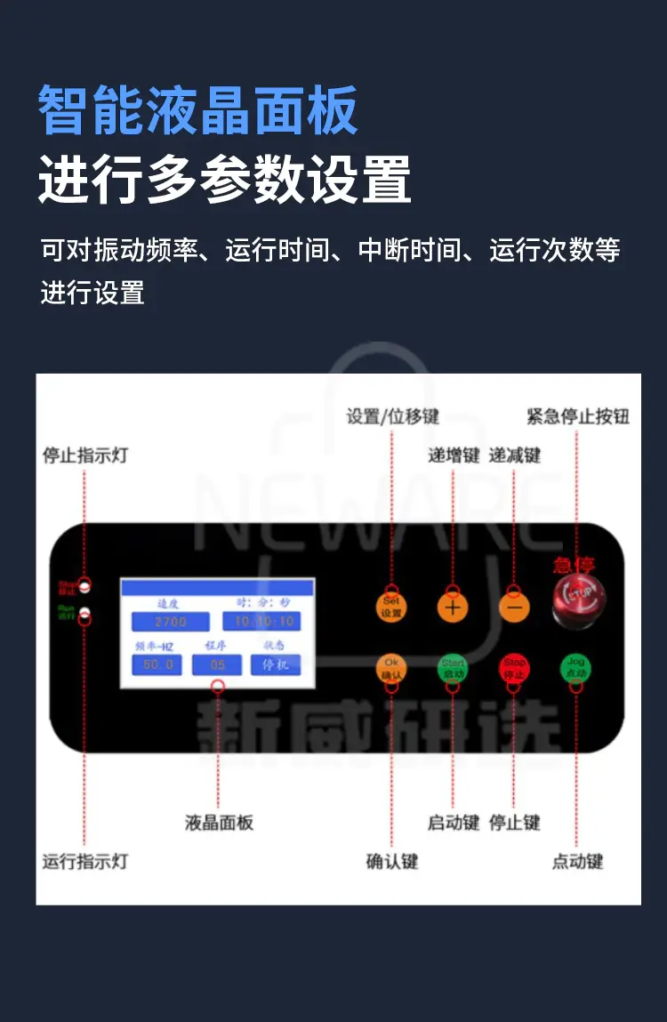 立式组织研磨机商品详情图2