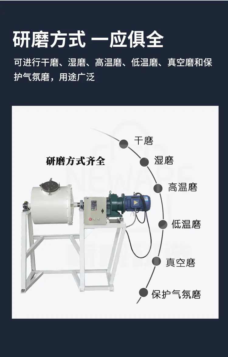 轻型卧式球磨机商品详情图2