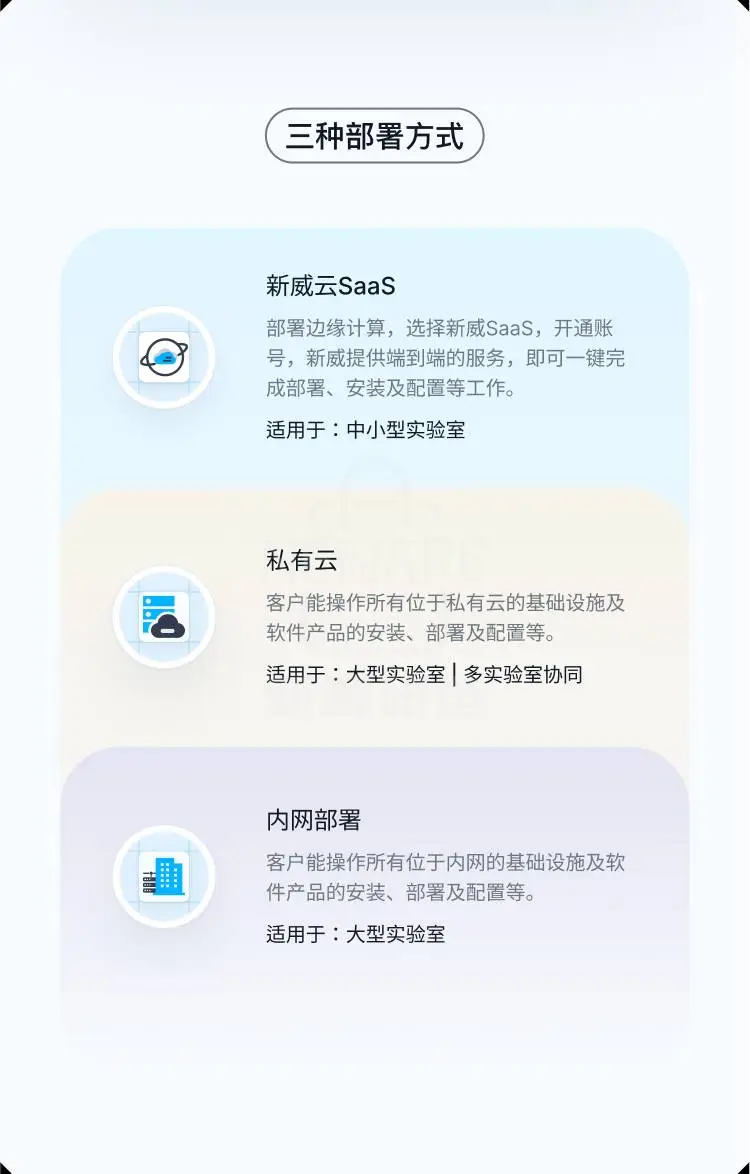 LIMS商品详情图4