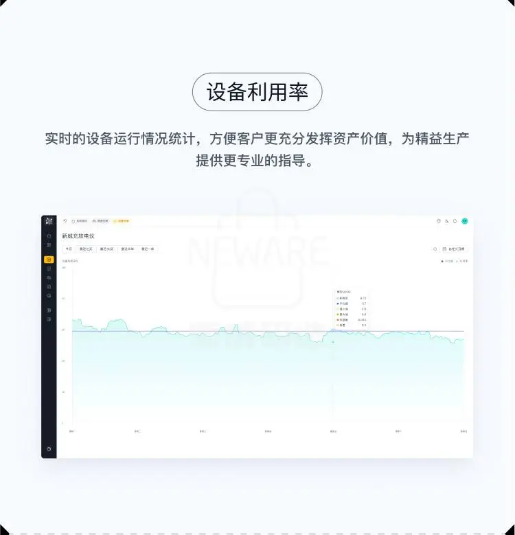 LIMS商品详情图6