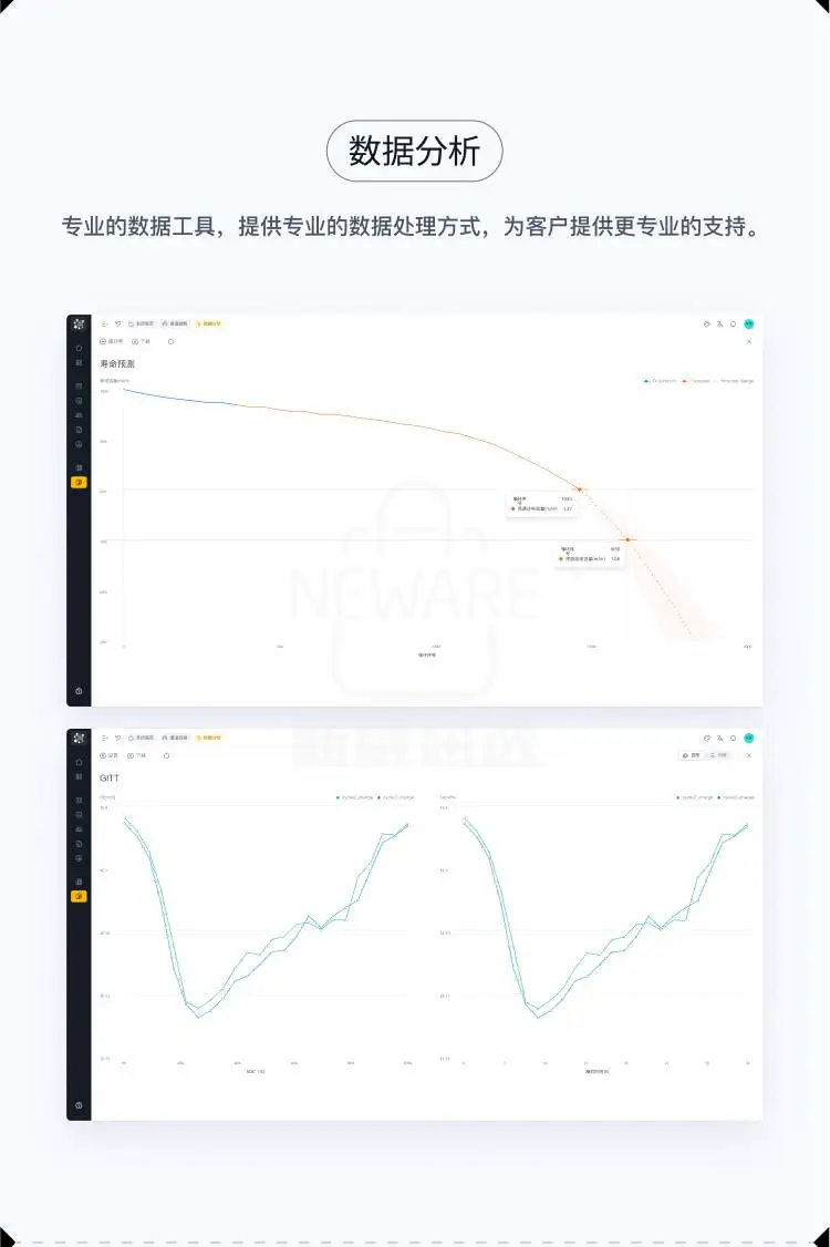 LIMS商品详情图7
