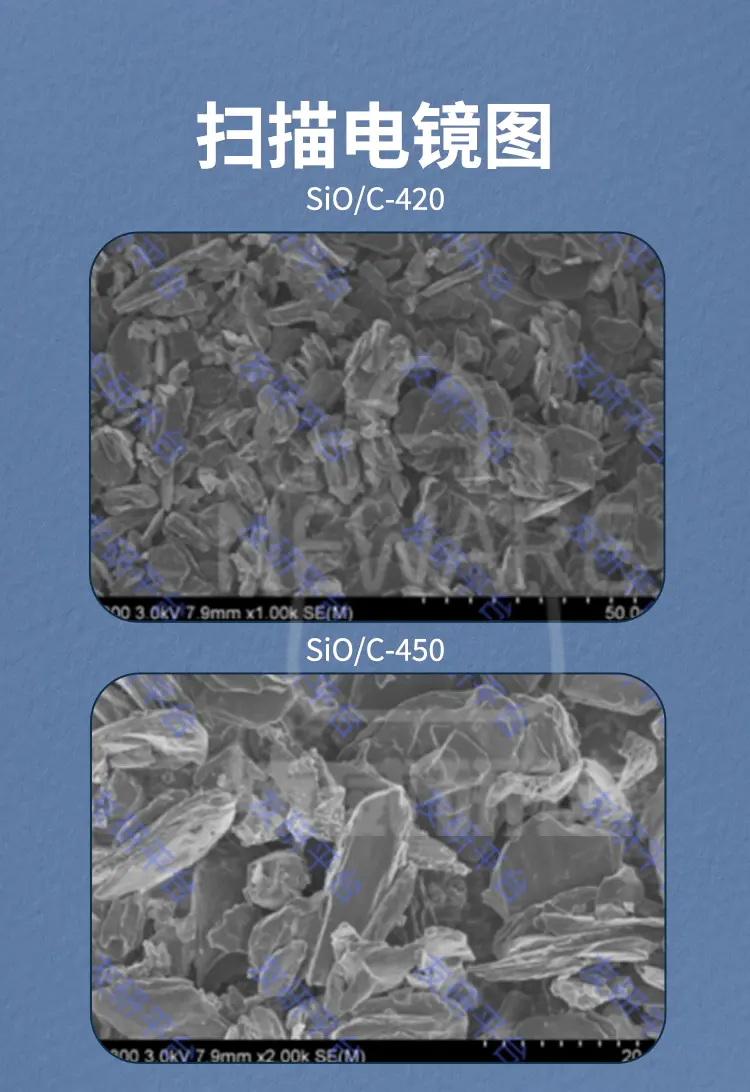 硅碳负极 氧化亚硅的扫描电镜图