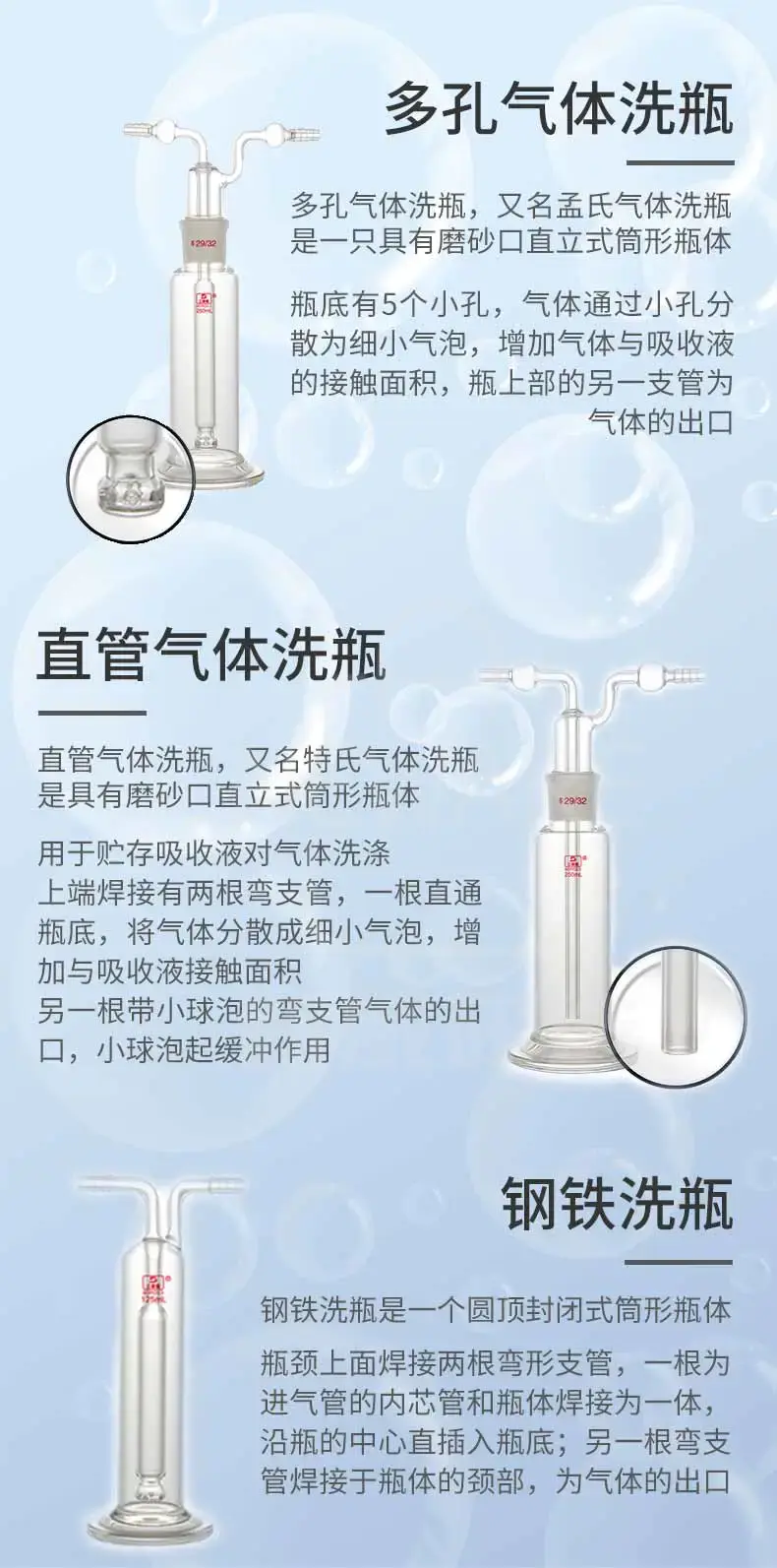 气体洗瓶商品介绍2