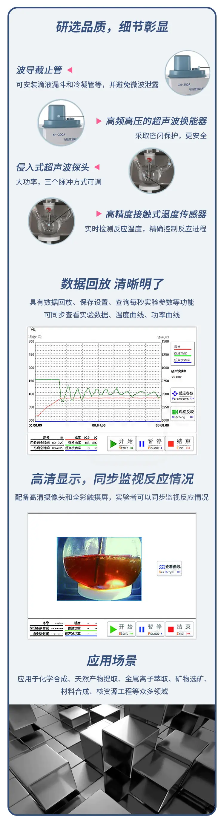 XH-300A电脑微波超声波组合合成萃取仪商品介绍3