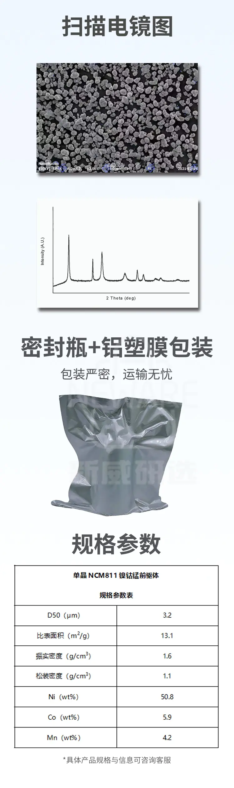 单晶NCM811镍钴锰前驱体商品介绍2