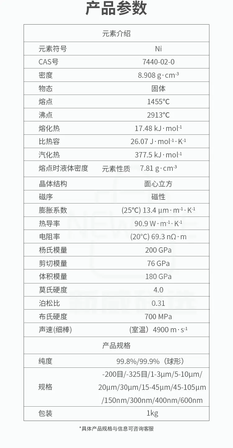 高纯镍粉末商品介绍2