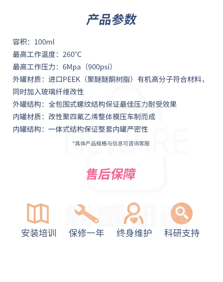 微波消解罐商品详情图4