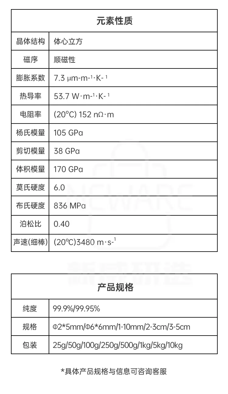 高纯铌颗粒/块状商品介绍5