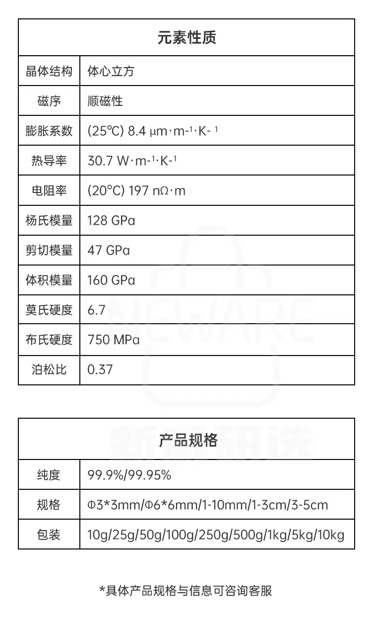 高纯钒颗粒/块状商品介绍5