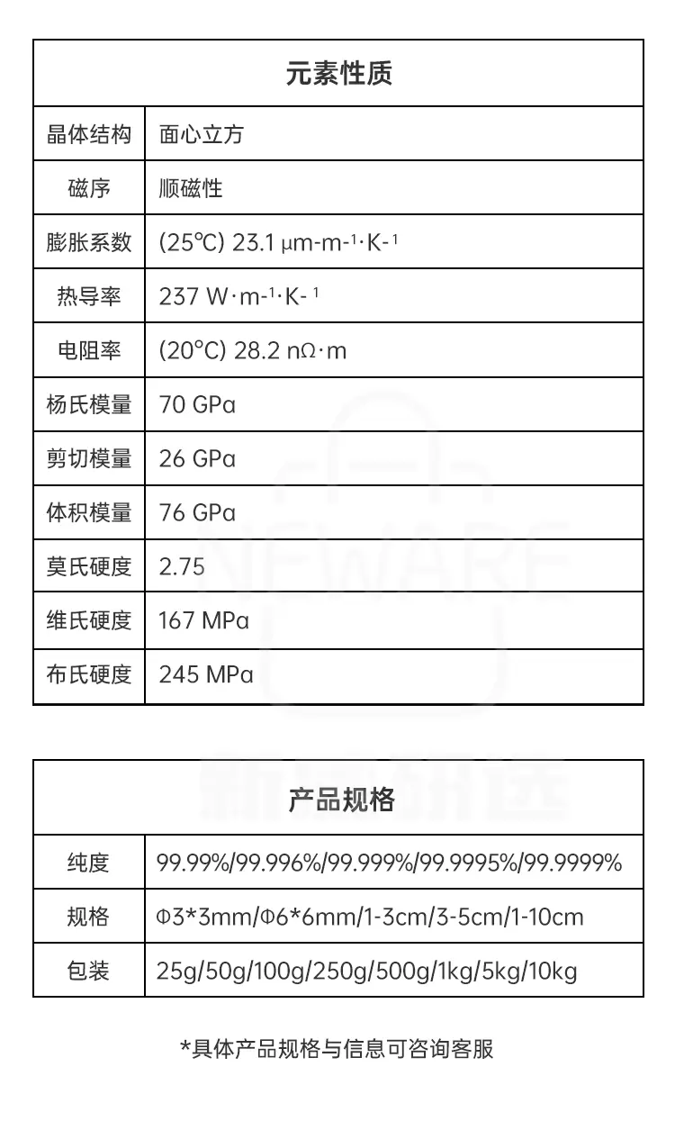 高纯铝颗粒/块状商品介绍5