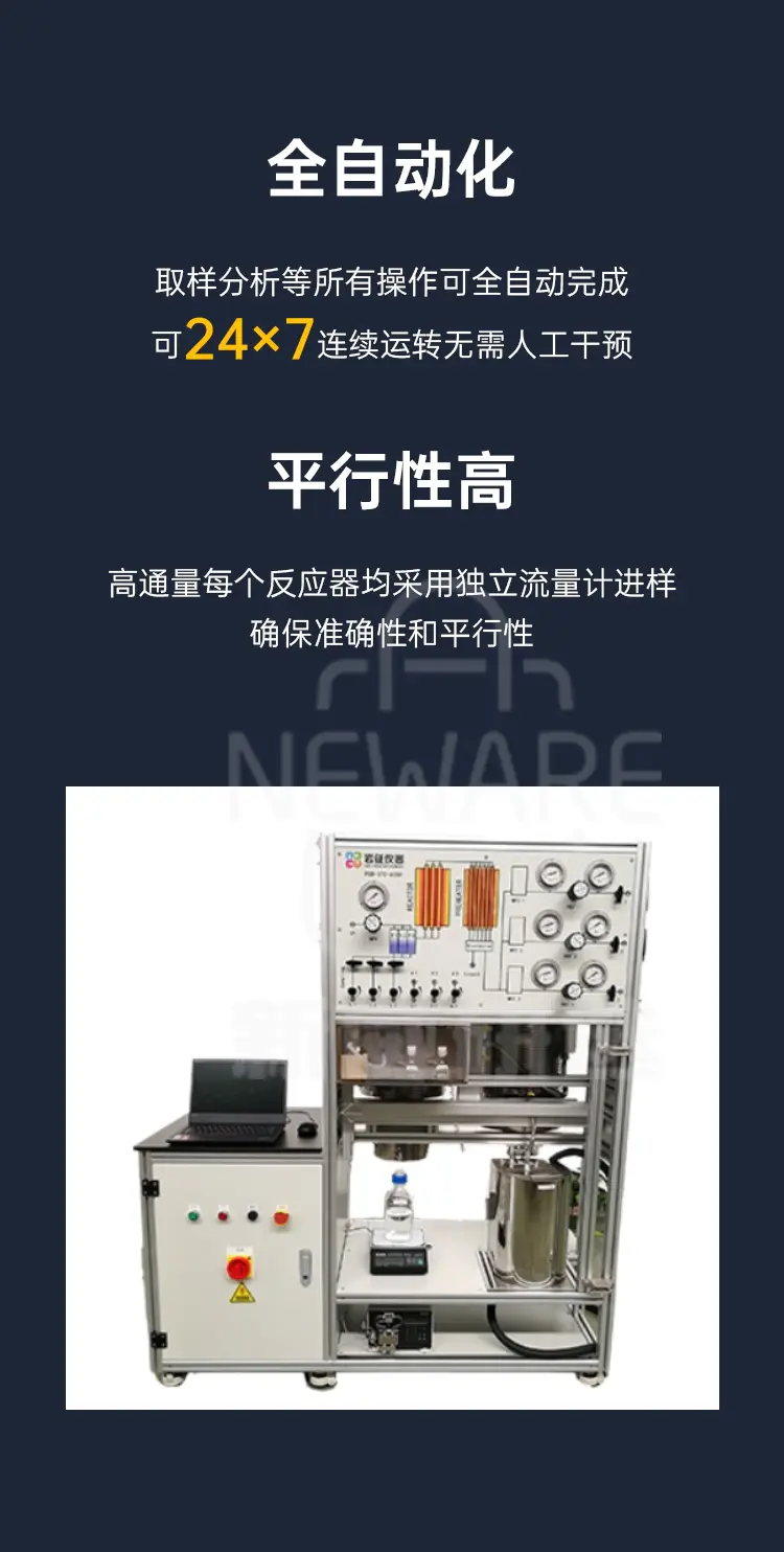 多通道|高通量固定床反应器商品介绍2