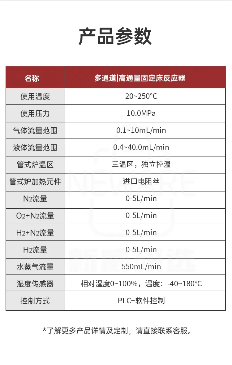 多通道|高通量固定床反应器商品详情图4