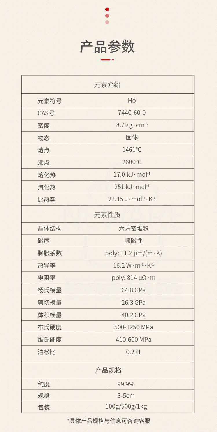 高纯钬块状商品介绍6