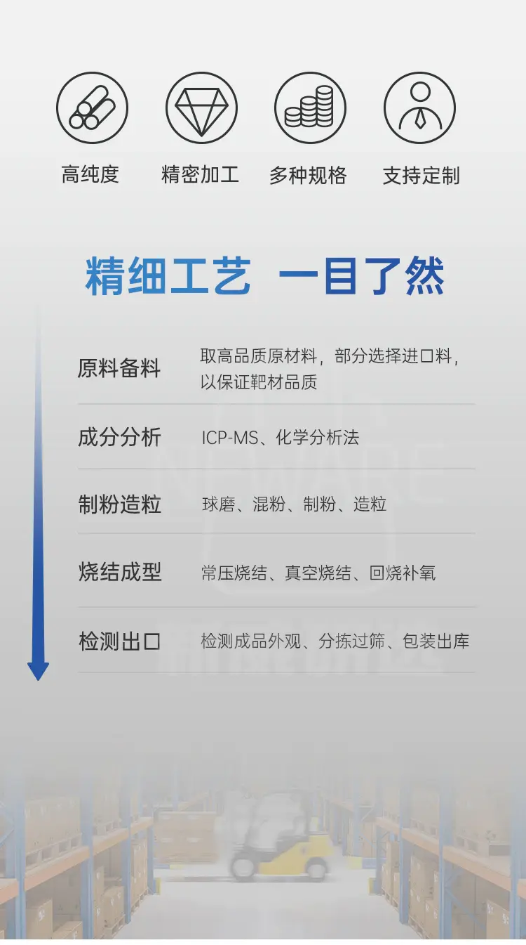 金锗镍合金颗粒商品介绍2