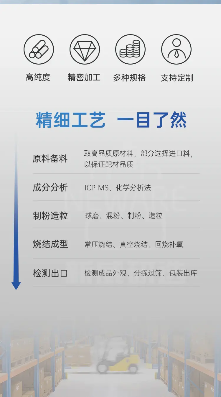 氧化钆颗粒商品介绍2