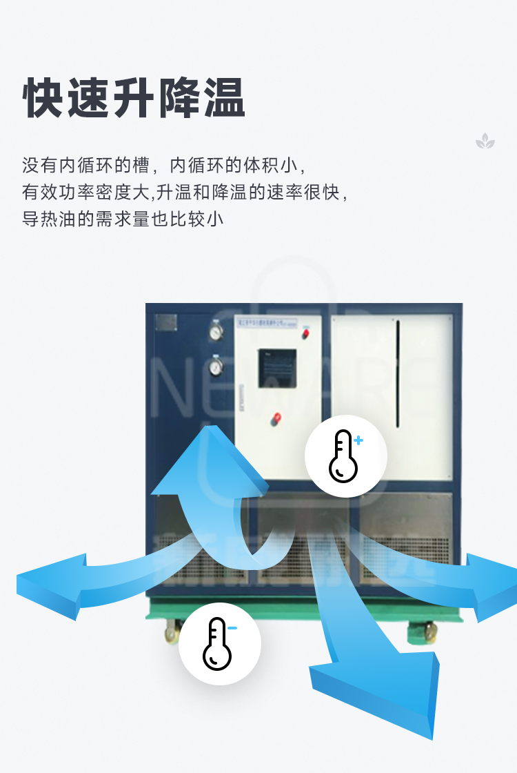 GDSZ-1035高低温循环装置商品介绍3