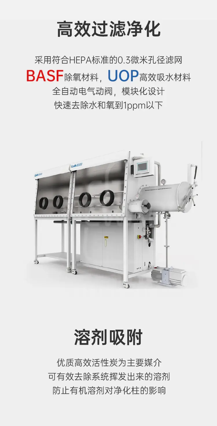 手套箱功能特点