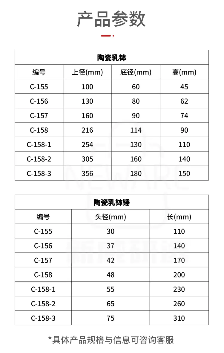 陶瓷乳钵/乳钵锤商品介绍5