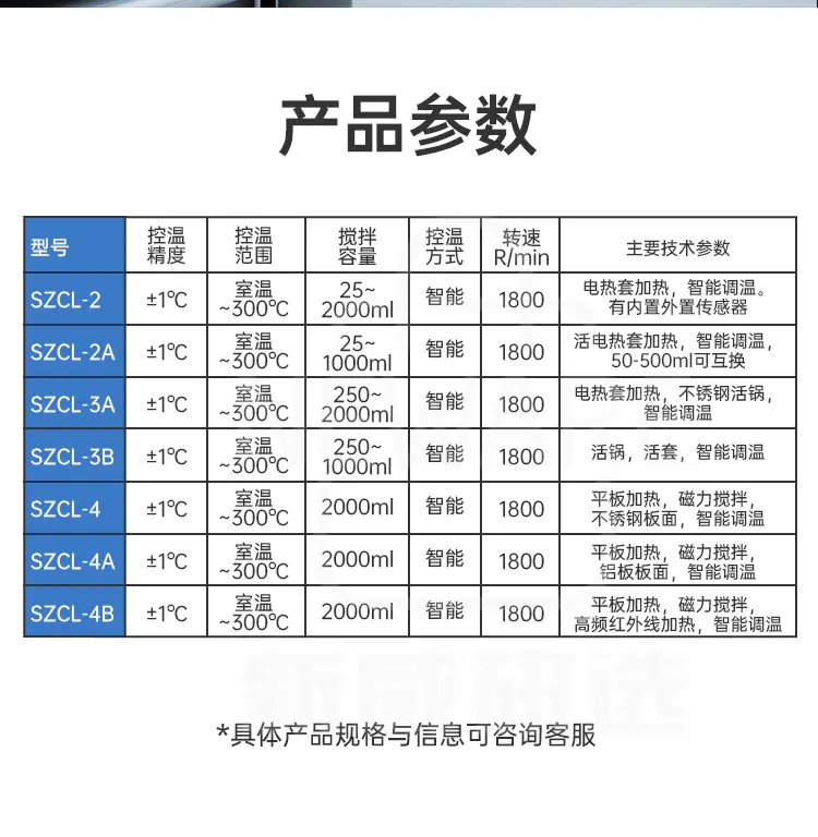 恒温加热磁力搅拌器SZCL-4B商品详情图4