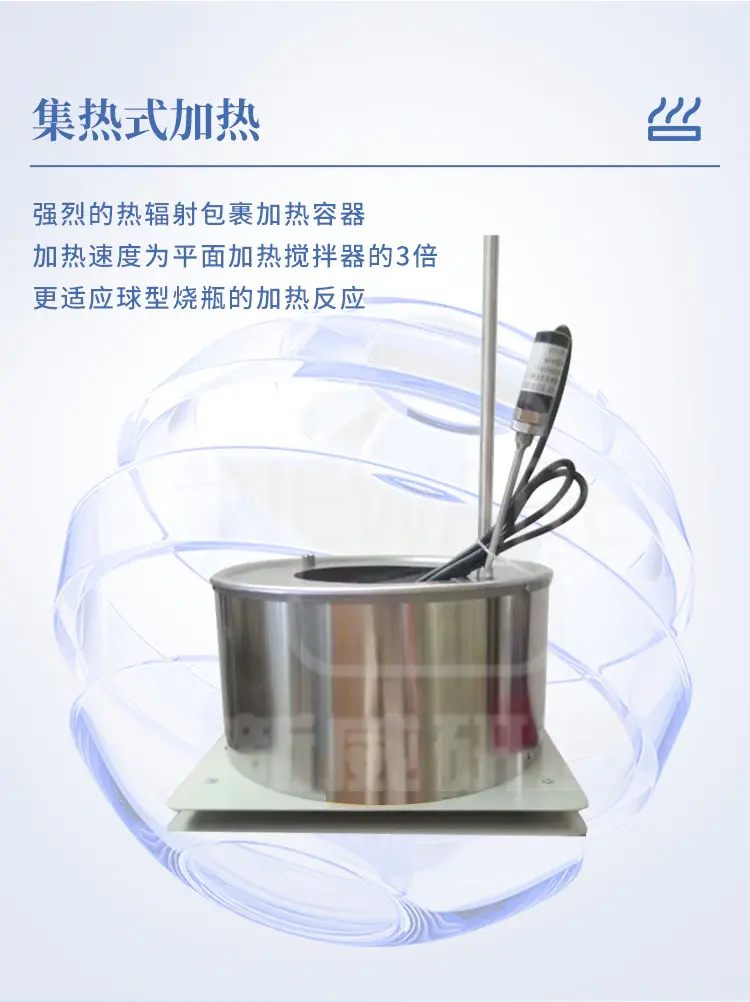 调压集热式磁力搅拌器DF-101C商品介绍2