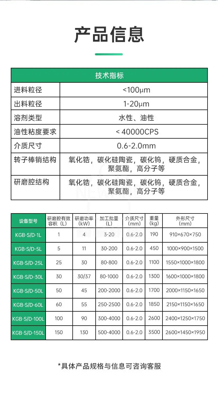 高效棒销砂磨机系列商品详情图6
