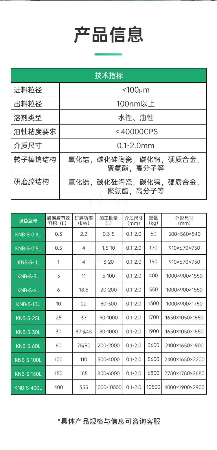 纳米棒销砂磨机系列商品详情图6