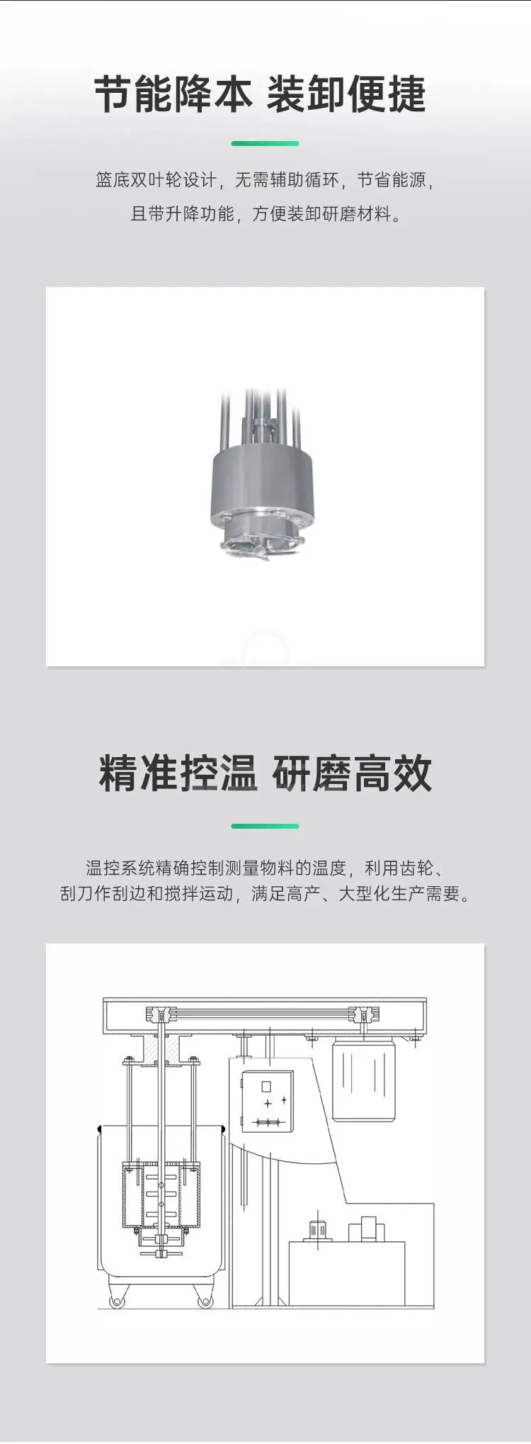 不带挂壁篮式砂磨机商品详情图2