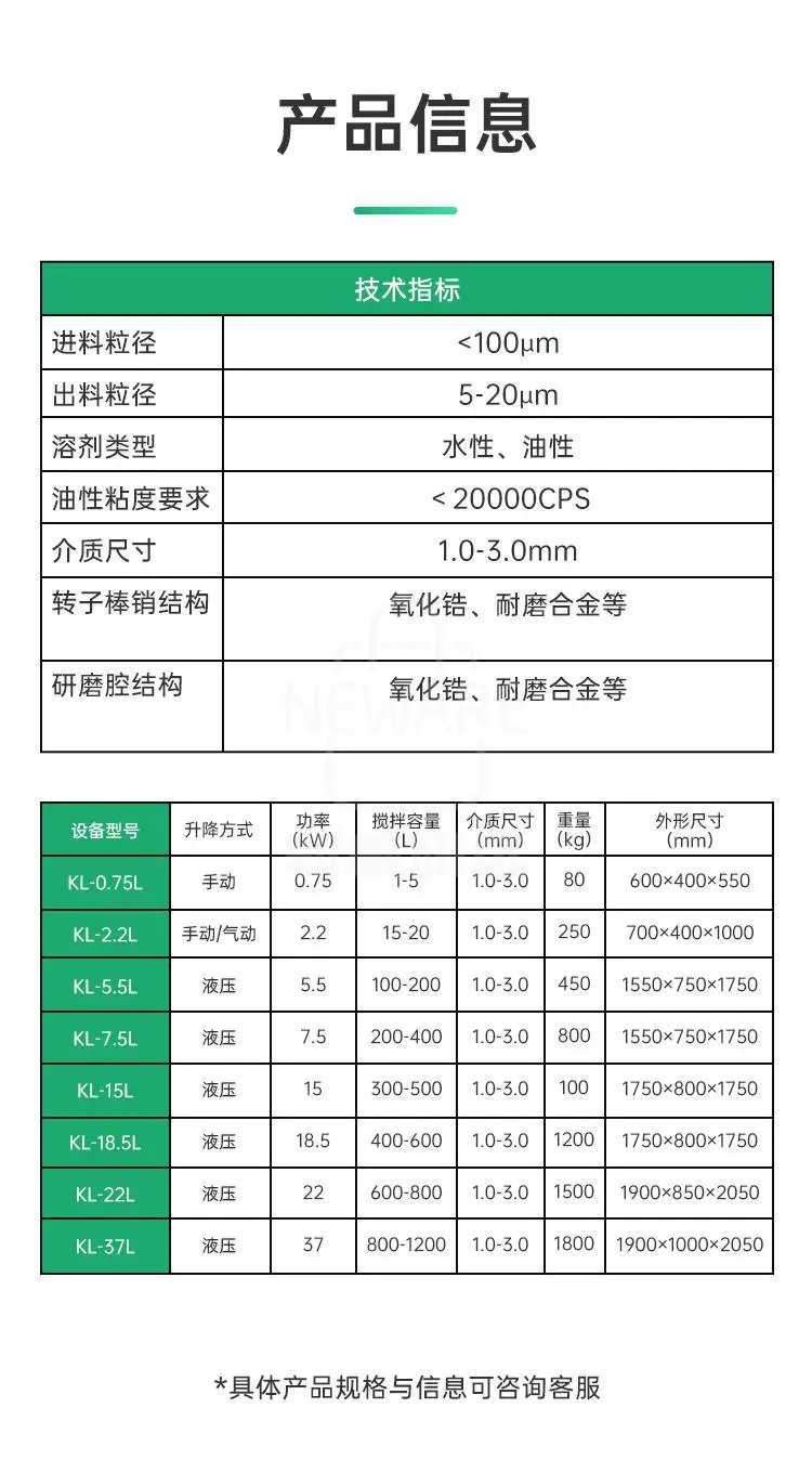不带挂壁篮式砂磨机商品详情图4