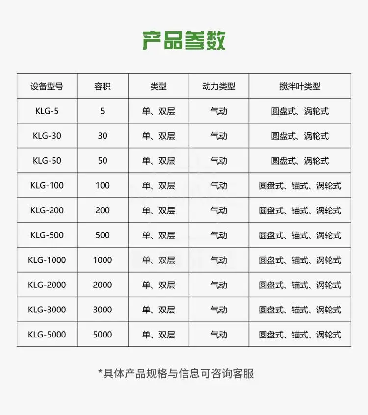 搅拌拉缸系列商品详情图5