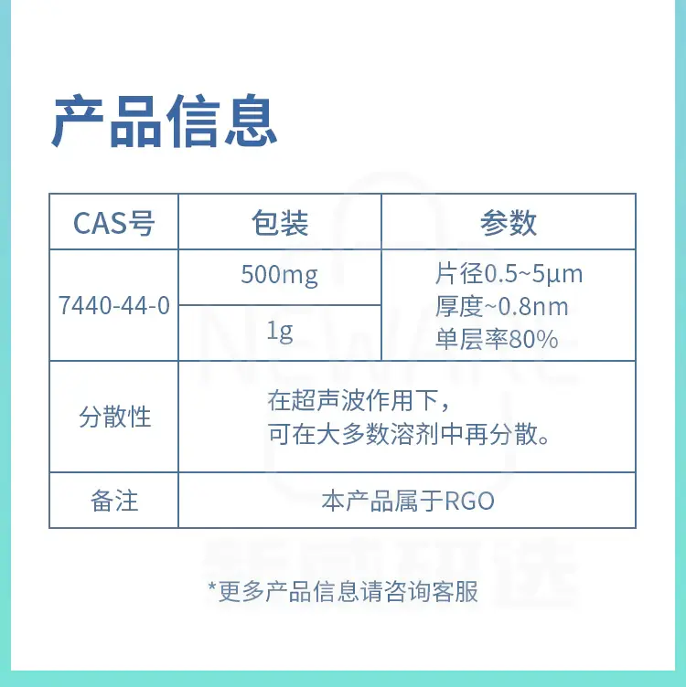 单层石墨烯粉末物理法商品介绍5