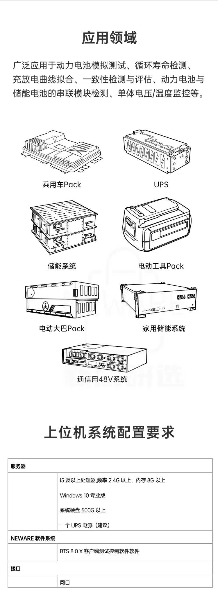 动力电池检测系统CE-6004n-750V300A-IG商品介绍9