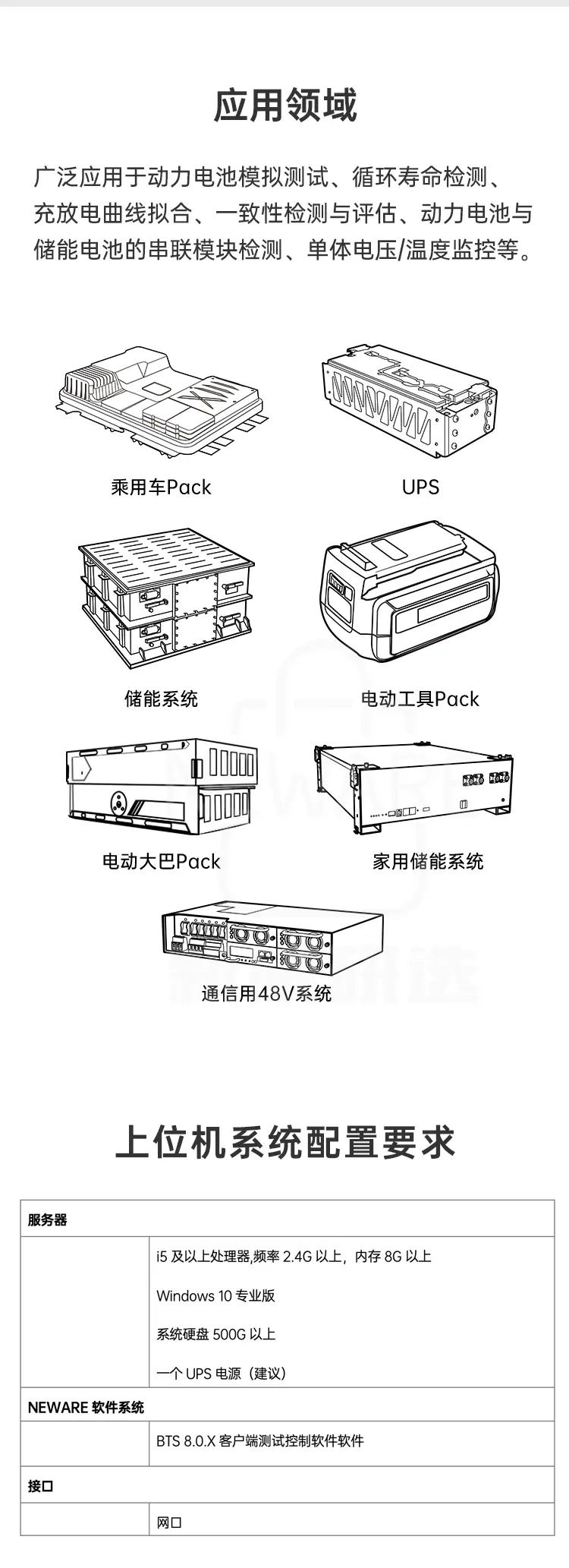 动力电池检测系统CE-6008n-60V50A-H商品介绍9