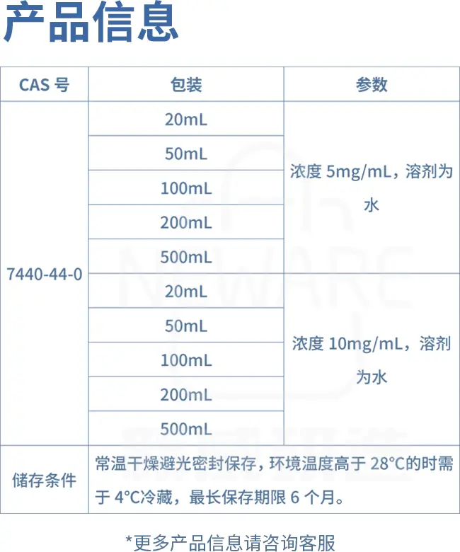 氧化石墨烯分散液(1-6层)商品介绍4