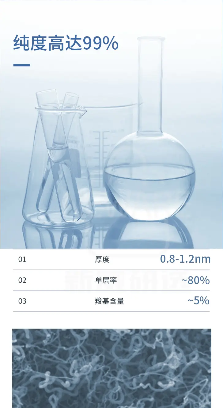羧基化氧化石墨烯粉末商品介绍2