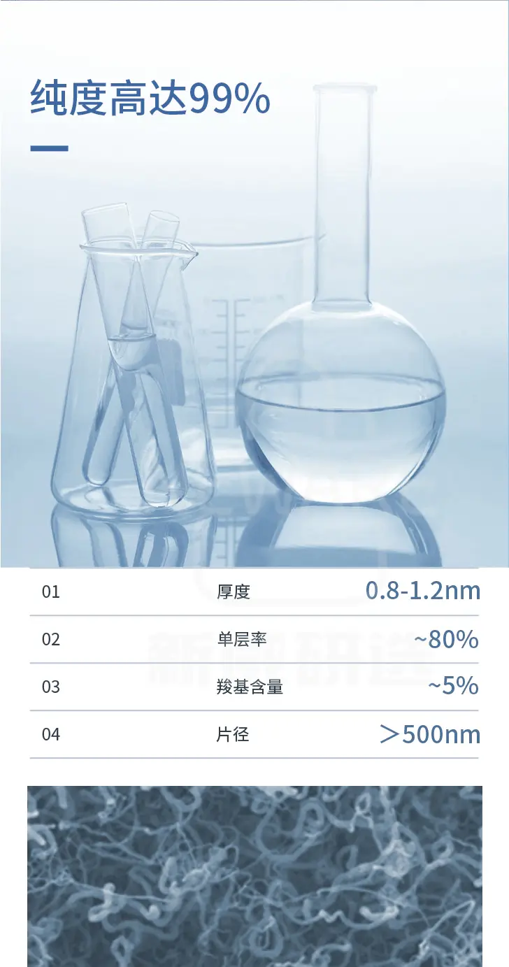羧基化氧化石墨烯分散液(片径＞500nm)商品介绍3
