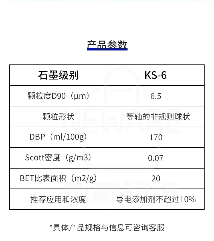 导电石墨KS-6商品介绍3