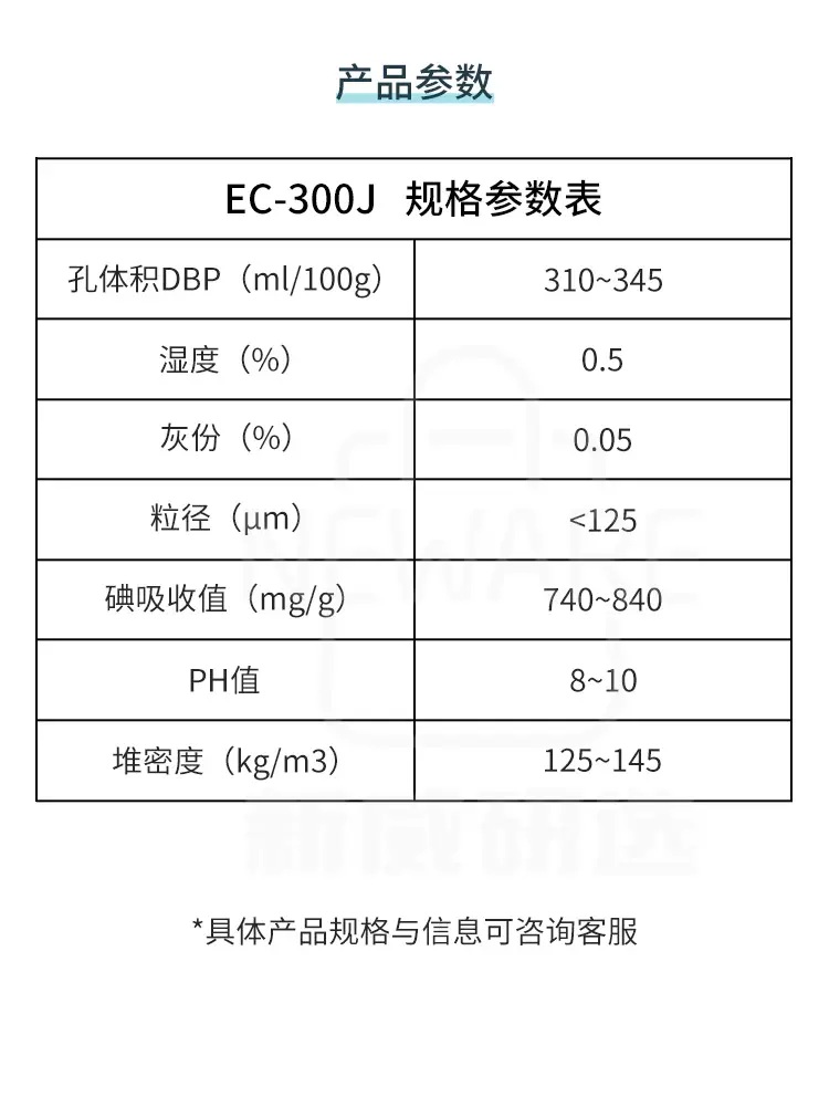 导电炭黑EC-300J商品介绍3