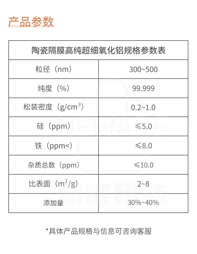 陶瓷隔膜高纯超细氧化铝商品介绍3