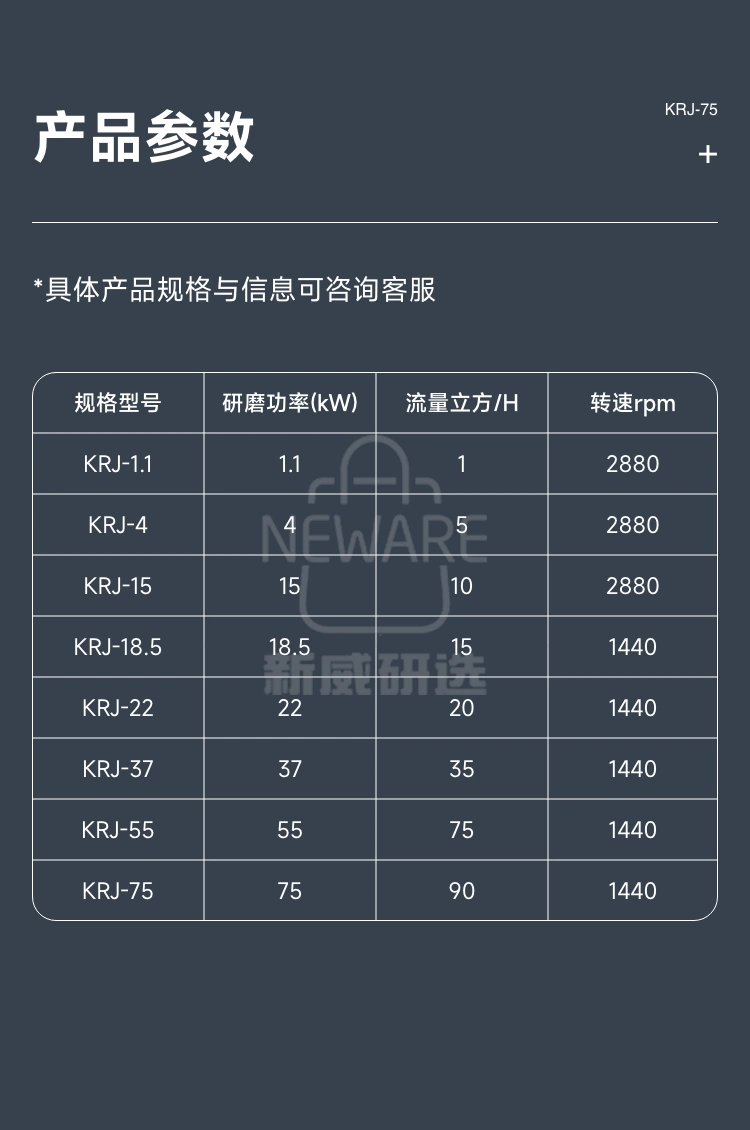 乳化剪切机KRJ-37商品详情图6