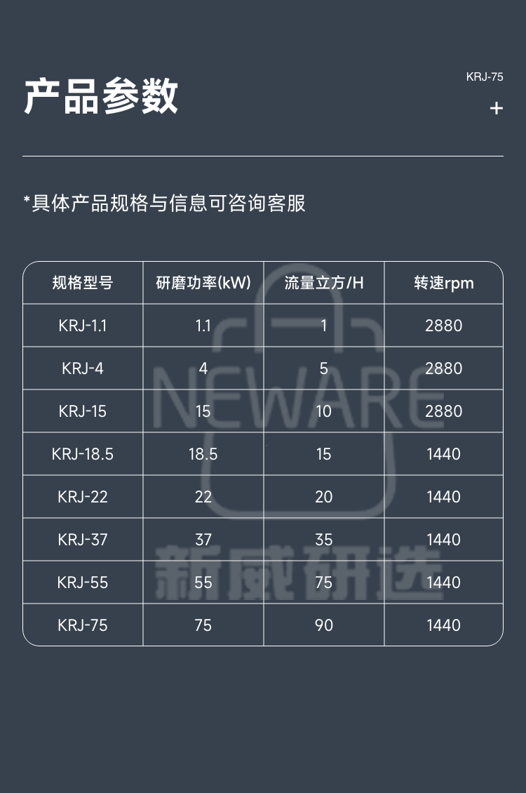 乳化剪切机KRJ-37商品介绍6