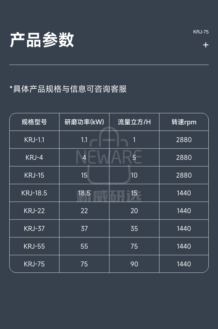 乳化剪切机+搅拌缸商品详情图6