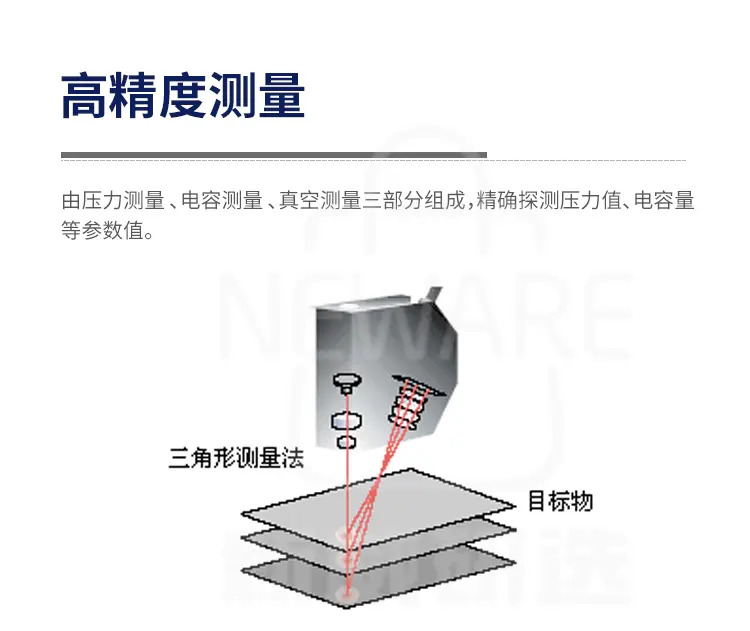 电容式压汞仪YG-97A商品介绍6