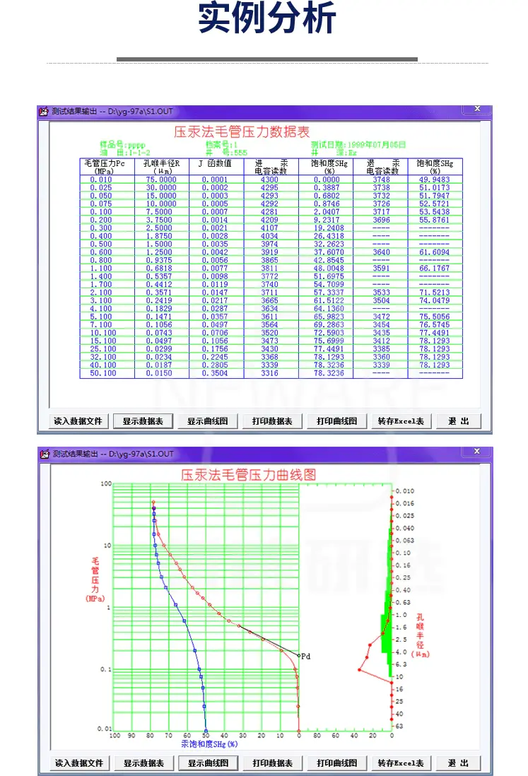 电容式压汞仪YG-97A商品介绍7