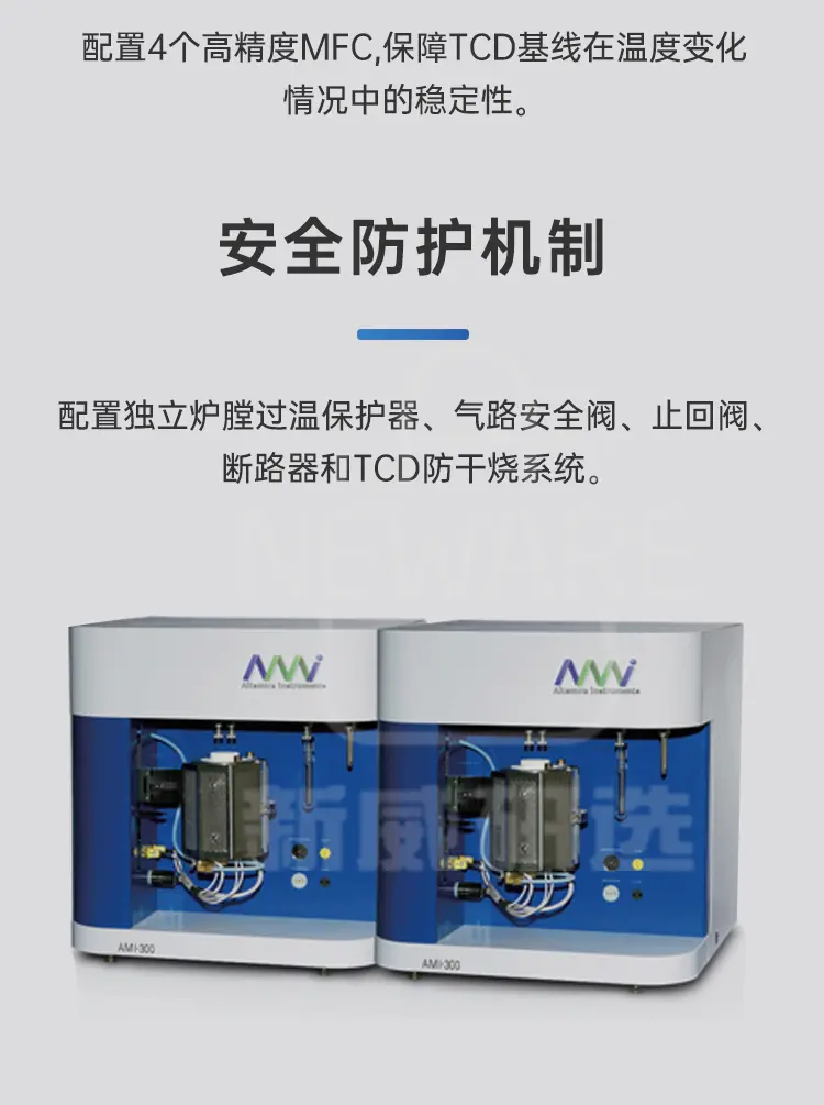 全自动程序升温化学吸附仪AMI-300HP商品介绍3