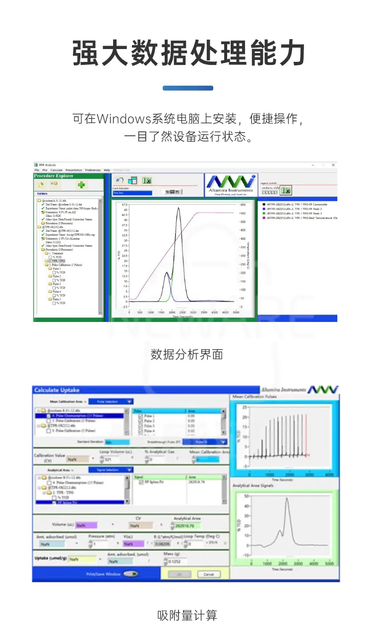 全自动程序升温化学吸附仪AMI-300HP商品介绍5