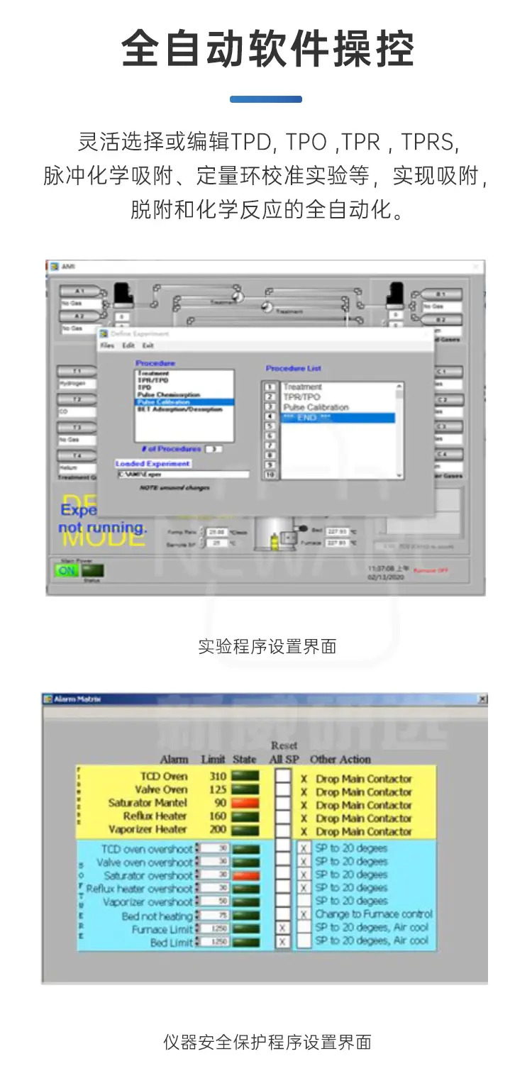 全自动程序升温化学吸附AMI-300IR基础系列商品介绍4