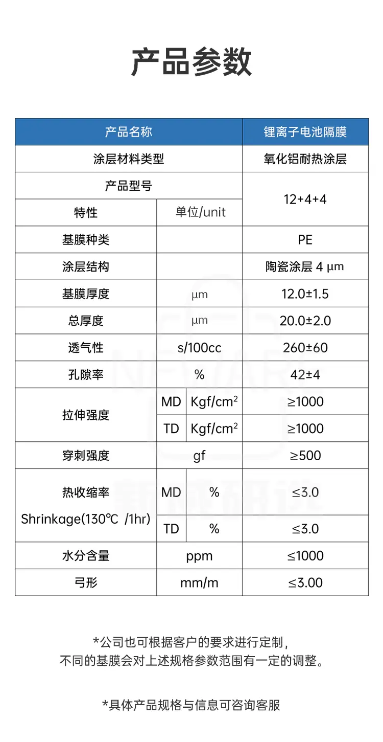 锂离子电池PE隔膜 陶瓷涂层12+4+4商品介绍3